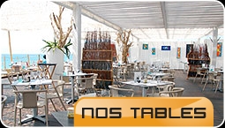 Nos tables